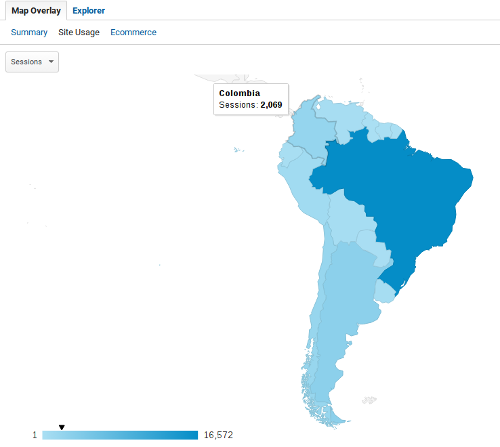 South American traffic to jenkins.io for 2017